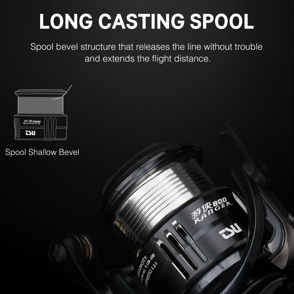 รอกสปินนิ่ง TSURINOYA RANGER 8 - Kastking Reel Zephyr บทวิจารณ์และราคา