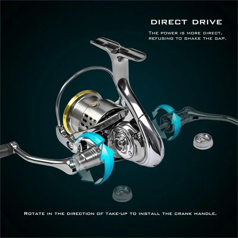 โอคุมะ รอกตกปลาโลหะทั้งหมด ป้อ - Daiwa Reel Fuego บทวิจารณ์และราคา
