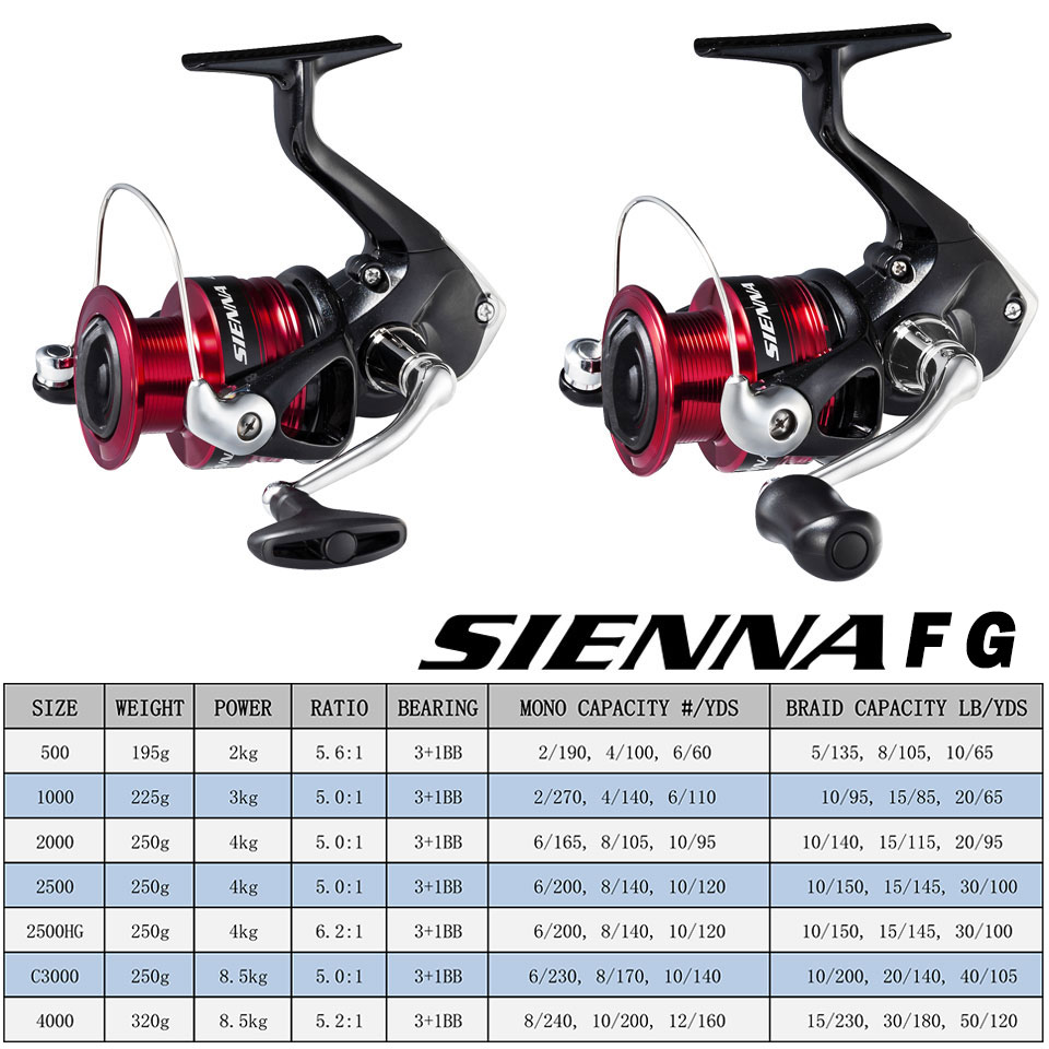 SHIMANO SIENNA Spinning Fishin - Daiwa Reel Fuego บทวิจารณ์และราคา