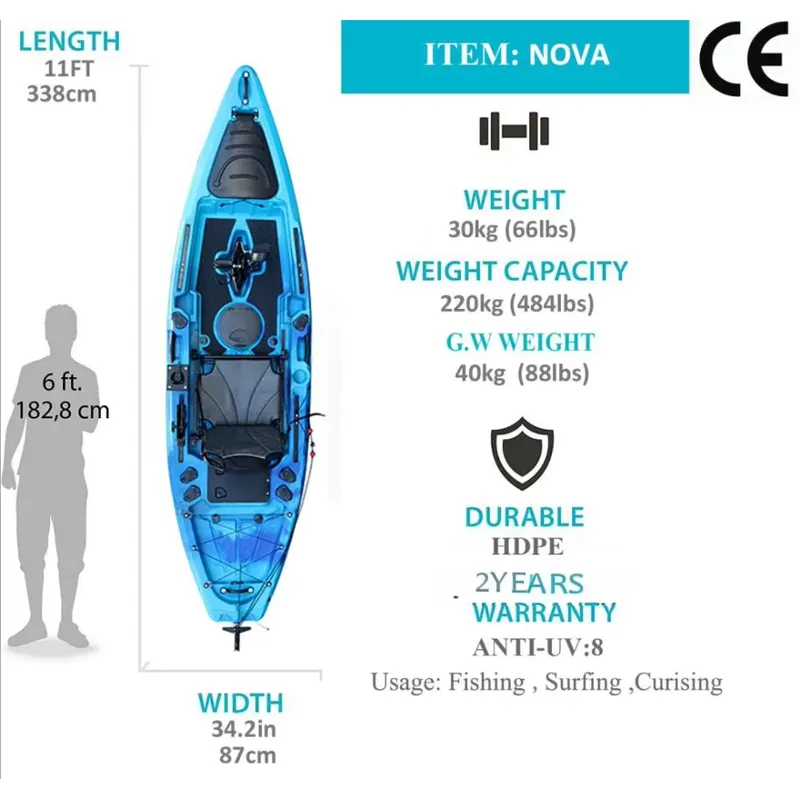 เรือคายัคแบบมีครีบขับเคลื่อนด้ - Fishing Kayak Pedal Drive บทวิจารณ์และราคา